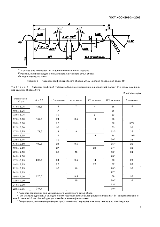 ГОСТ ИСО 4209-2-2006 Шины и ободья для грузовых автомобилей и автобусов (метрические серии). Часть 2. Ободья (фото 8 из 11)