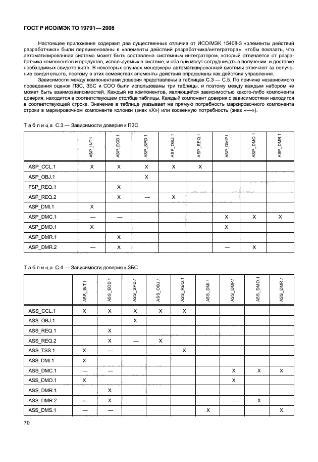 ГОСТ Р ИСО/МЭК ТО 19791-2008 Информационная технология. Методы и средства обеспечения безопасности. Оценка безопасности автоматизированных систем (фото 74 из 126)