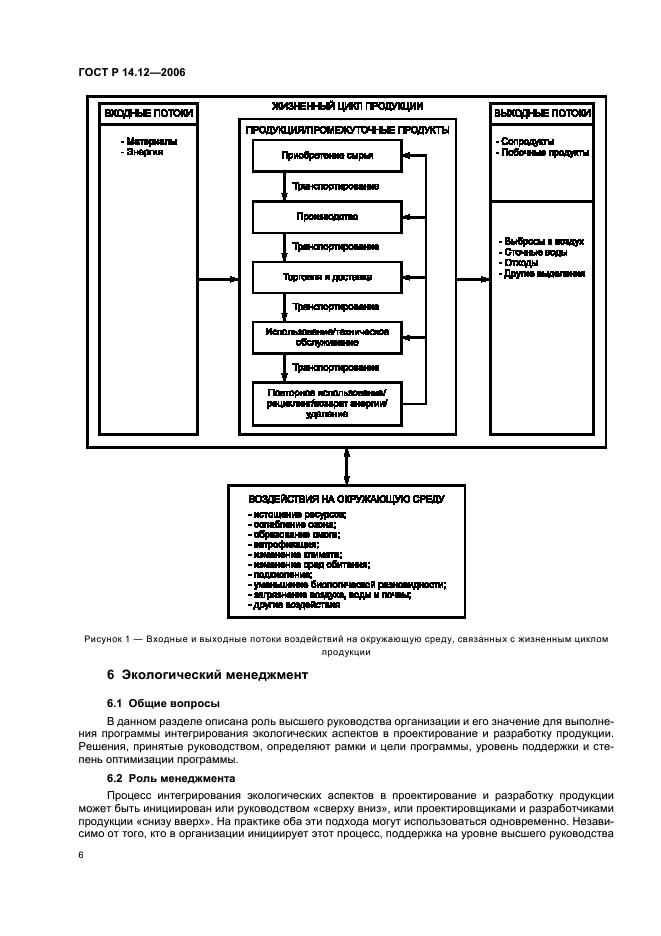 ГОСТ Р 14.12-2006 Экологический менеджмент. Интегрирование экологических аспектов в проектирование и разработку продукции (фото 10 из 24)