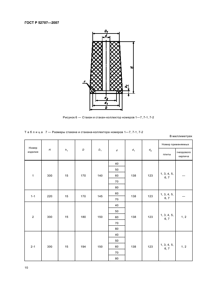 ГОСТ Р 52707-2007 Огнеупоры для разливки стали. Изделия огнеупорные для шиберных затворов сталеразливочных ковшей. Технические условия (фото 13 из 49)