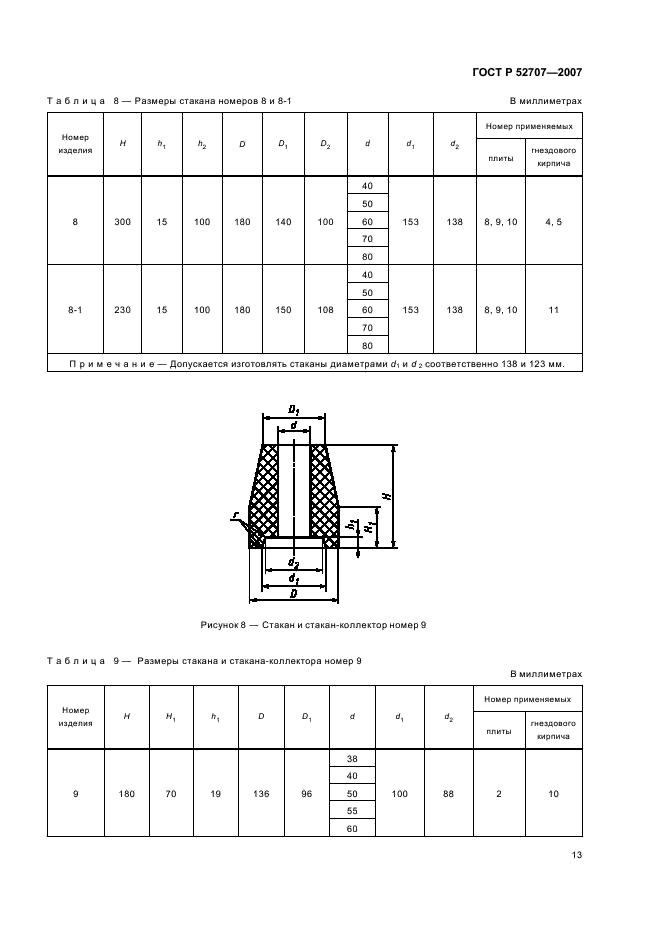 ГОСТ Р 52707-2007 Огнеупоры для разливки стали. Изделия огнеупорные для шиберных затворов сталеразливочных ковшей. Технические условия (фото 16 из 49)