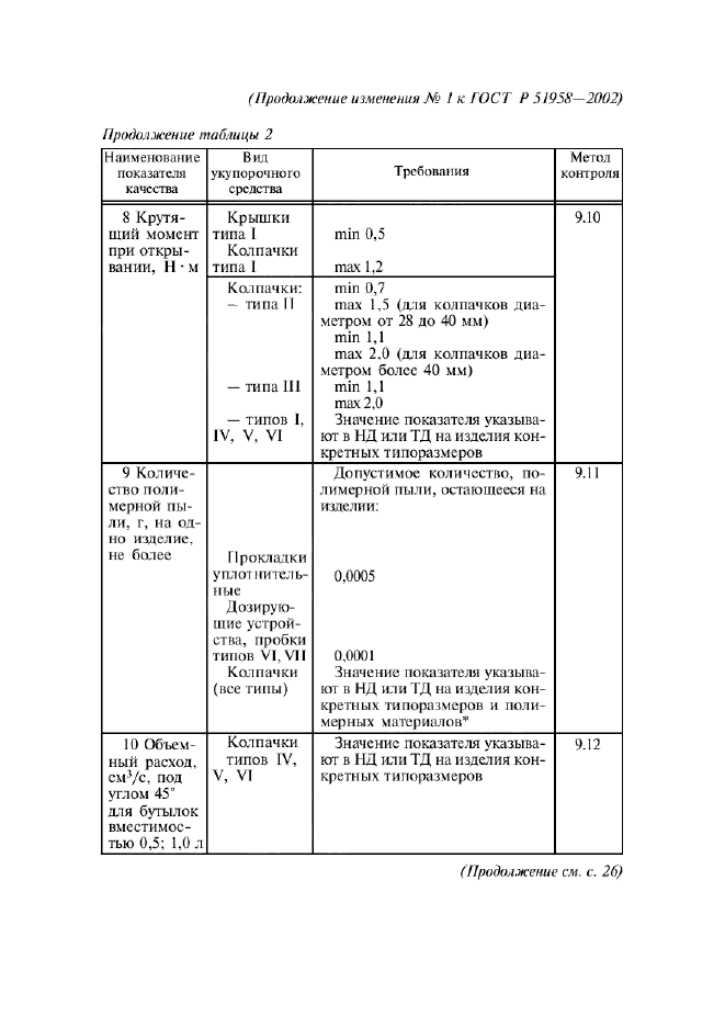 Изменение №1 к ГОСТ Р 51958-2002  (фото 5 из 13)