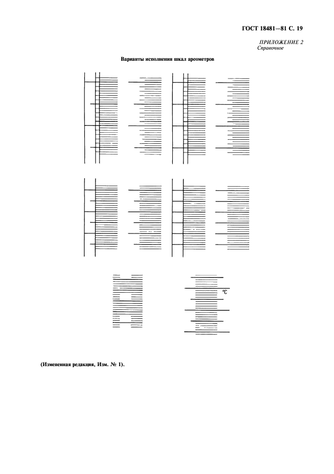 ГОСТ 18481-81 Ареометры и цилиндры стеклянные. Общие технические условия (фото 20 из 23)