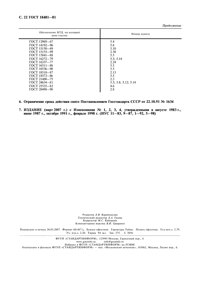ГОСТ 18481-81 Ареометры и цилиндры стеклянные. Общие технические условия (фото 23 из 23)