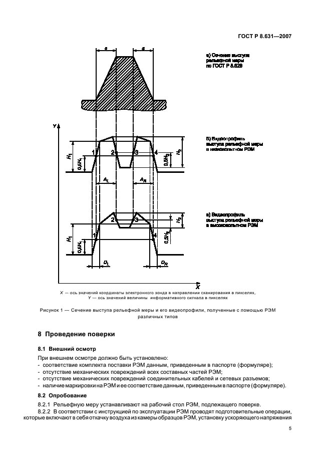 ГОСТ Р 8.631-2007 Государственная система обеспечения единства измерений. Микроскопы электронные растровые измерительные. Методика поверки (фото 8 из 11)