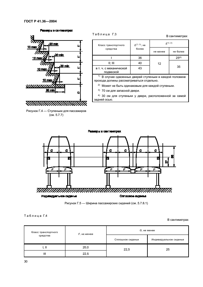ГОСТ Р 41.36-2004 Единообразные предписания, касающиеся сертификации пассажирских транспортных средств большой вместимости в отношении общей конструкции (фото 33 из 45)