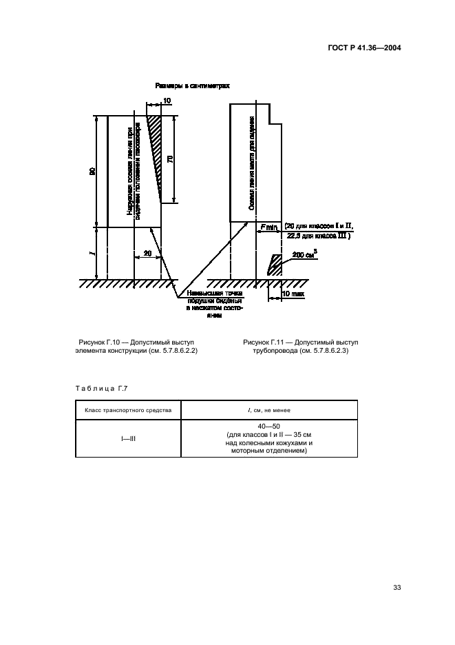 ГОСТ Р 41.36-2004 Единообразные предписания, касающиеся сертификации пассажирских транспортных средств большой вместимости в отношении общей конструкции (фото 36 из 45)