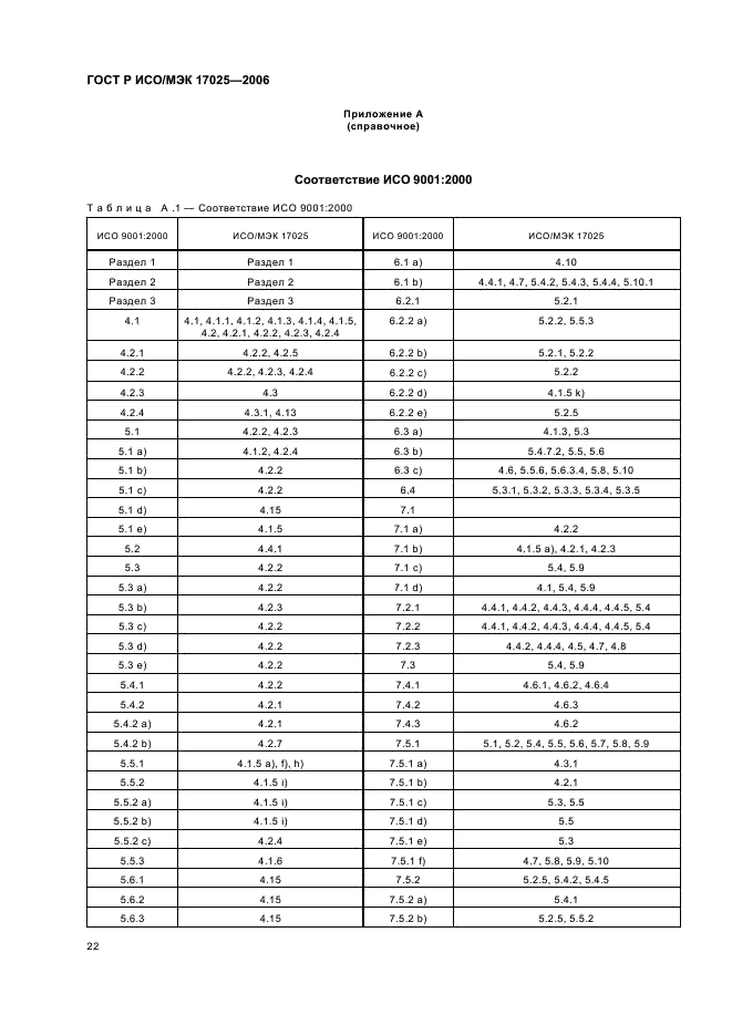ГОСТ Р ИСО/МЭК 17025-2006 Общие требования к компетентности испытательных и калибровочных лабораторий (фото 27 из 31)