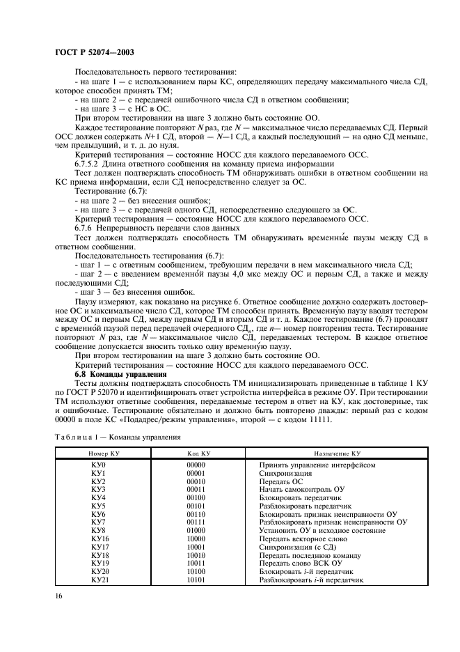 ГОСТ Р 52074-2003 Интерфейс магистральный последовательный системы электронных модулей. Тестирование серийных образцов интерфейсных модулей, функционирующих в режиме контроллера шины. Общие требования к методам контроля (фото 19 из 23)