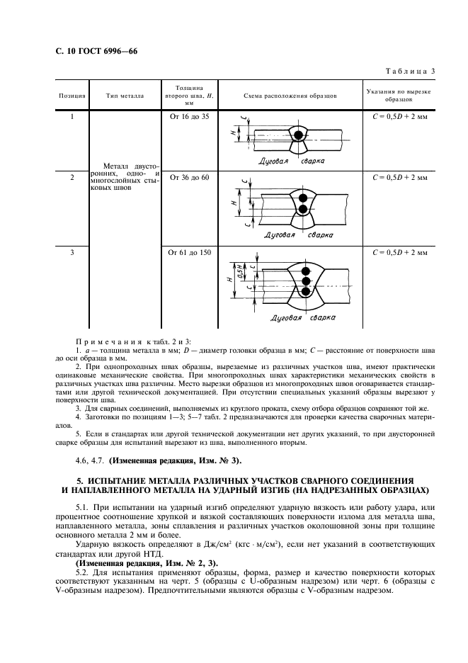 ГОСТ 6996-66 Сварные соединения. Методы определения механических свойств (фото 11 из 45)