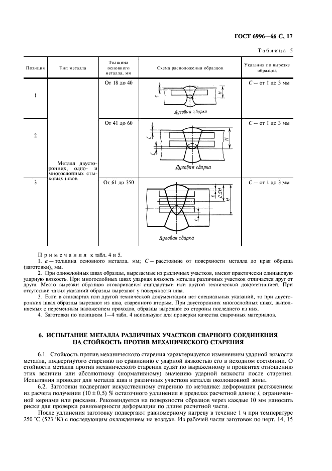 ГОСТ 6996-66 Сварные соединения. Методы определения механических свойств (фото 18 из 45)