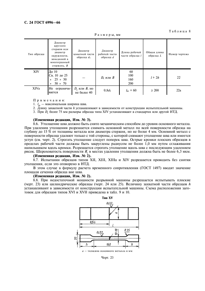 ГОСТ 6996-66 Сварные соединения. Методы определения механических свойств (фото 25 из 45)