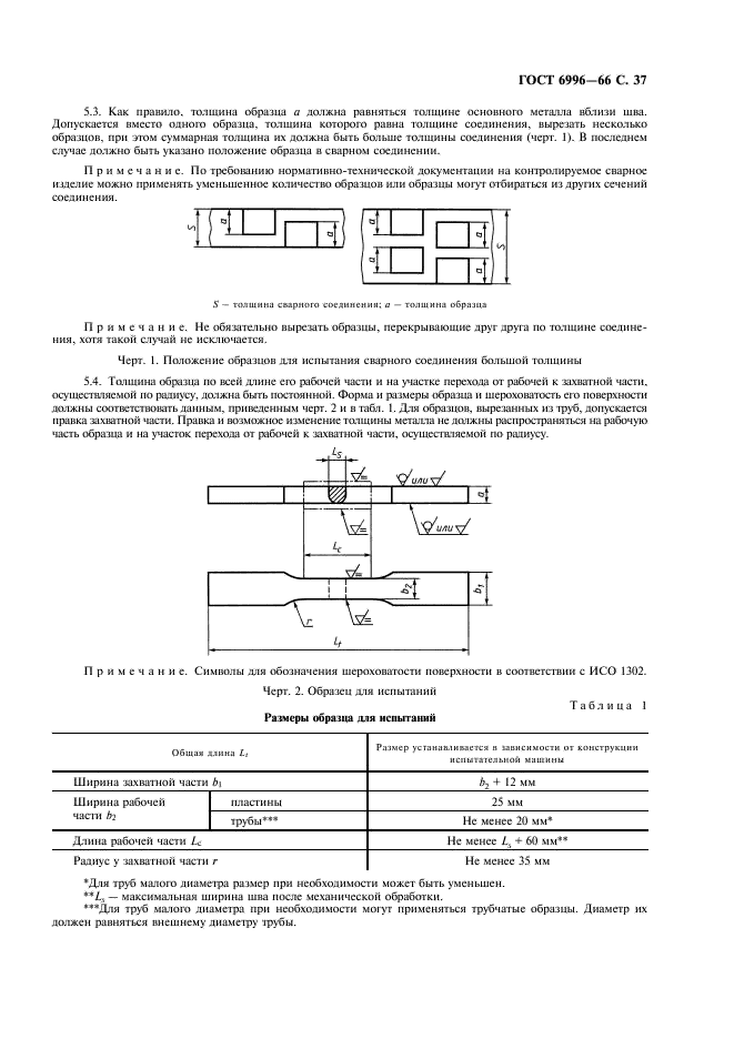 ГОСТ 6996-66 Сварные соединения. Методы определения механических свойств (фото 38 из 45)