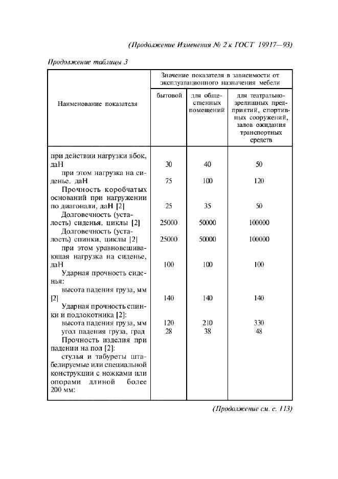 Изменение №2 к ГОСТ 19917-93  (фото 4 из 19)