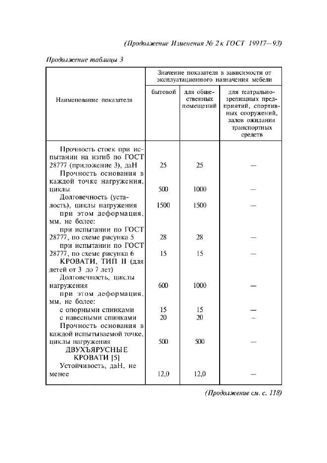 Изменение №2 к ГОСТ 19917-93  (фото 9 из 19)