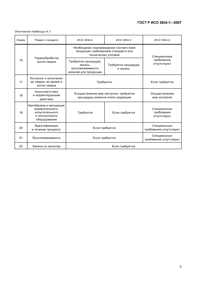 ГОСТ Р ИСО 3834-1-2007 Требования к качеству выполнения сварки плавлением металлических материалов. Часть 1. Критерии выбора соответствующего уровня требований (фото 9 из 12)