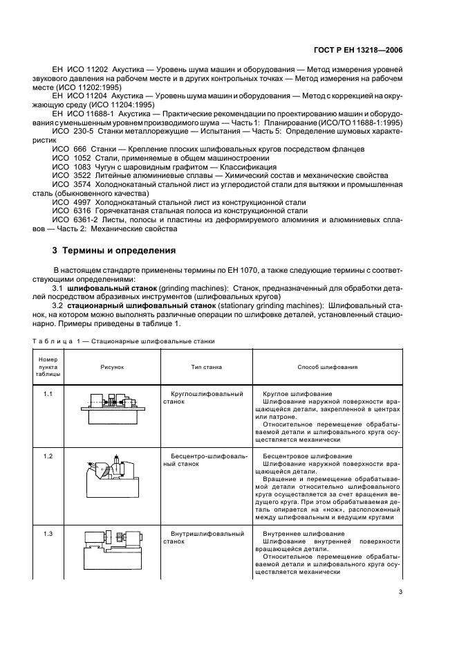 ГОСТ Р ЕН 13218-2006 Безопасность металлообрабатывающих станков. Станки шлифовальные стационарные (фото 7 из 70)