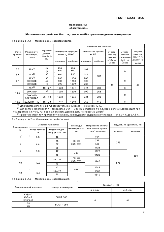 ГОСТ Р 52643-2006 Болты и гайки высокопрочные и шайбы для металлических конструкций. Общие технические условия (фото 11 из 20)