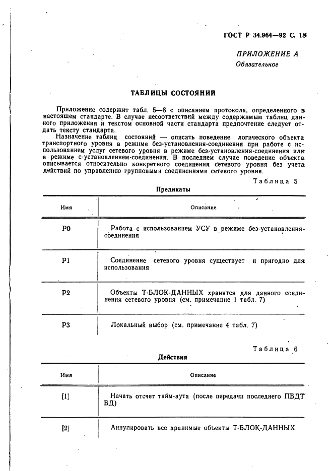 ГОСТ Р 34.964-92 Информационная технология. Взаимосвязь открытых систем. Протокол транспортного уровня в режиме без установления соединения (фото 19 из 24)