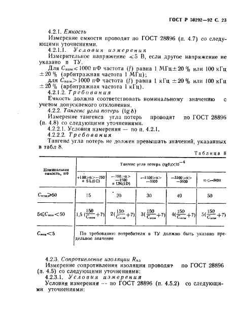 ГОСТ Р 50292-92 Конденсаторы постоянной емкости для электронной аппаратуры. Часть 8. Групповые технические условия на конденсаторы постоянной емкости с керамическим диэлектриком типа 1 (фото 24 из 47)