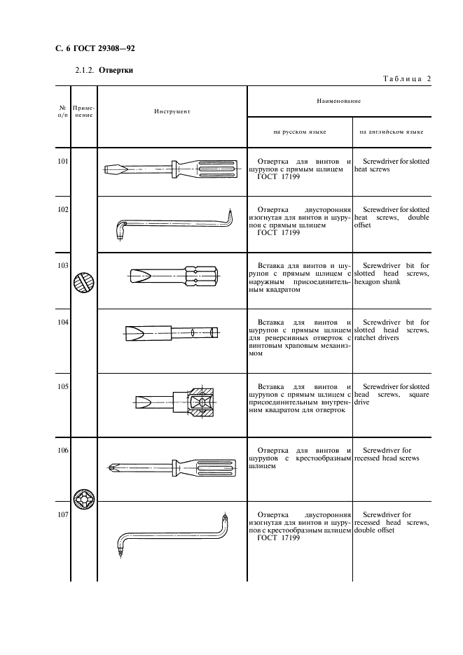 ГОСТ 29308-92 Инструмент монтажный для винтов и гаек. Номенклатура (фото 8 из 16)
