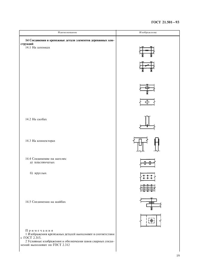 ГОСТ 21.501-93 Система проектной документации для строительства. Правила выполнения архитектурно-строительных рабочих чертежей (фото 21 из 40)
