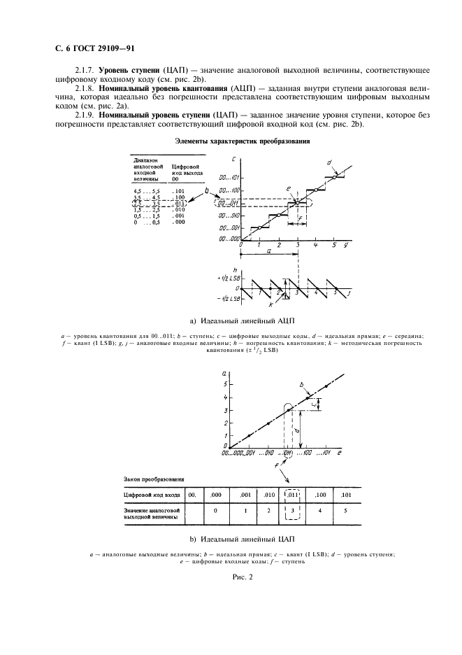 ГОСТ 29109-91 Приборы полупроводниковые. Микросхемы интегральные. Часть 4. Интерфейсные интегральные схемы (фото 9 из 42)