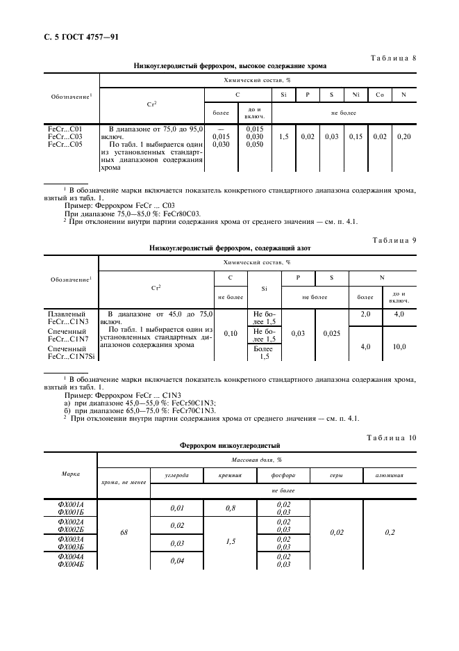 ГОСТ 4757-91 Феррохром. Технические требования и условия поставки (фото 6 из 12)