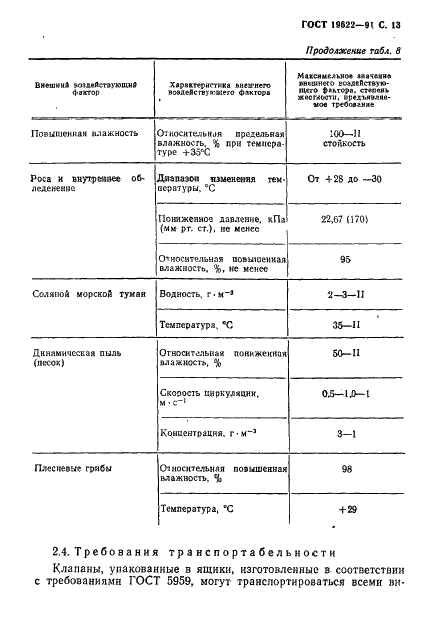 ГОСТ 19622-91 Клапаны обратные гидравлических систем летательных аппаратов. Типы и технические требования (фото 14 из 17)
