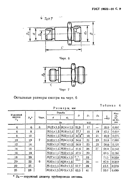 ГОСТ 19622-91 Клапаны обратные гидравлических систем летательных аппаратов. Типы и технические требования (фото 10 из 17)