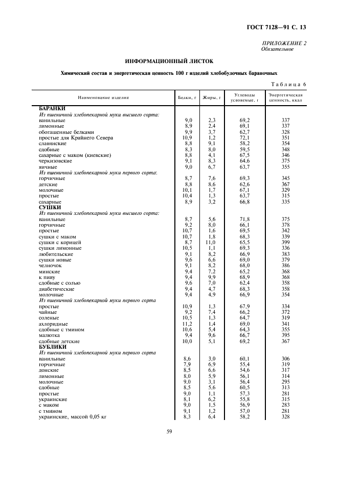 ГОСТ 7128-91 Изделия хлебобулочные бараночные. Технические условия (фото 13 из 14)