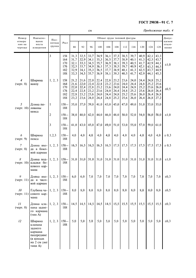 ГОСТ 29038-91 Кители и брюки для морской пехоты. Технические условия (фото 8 из 35)