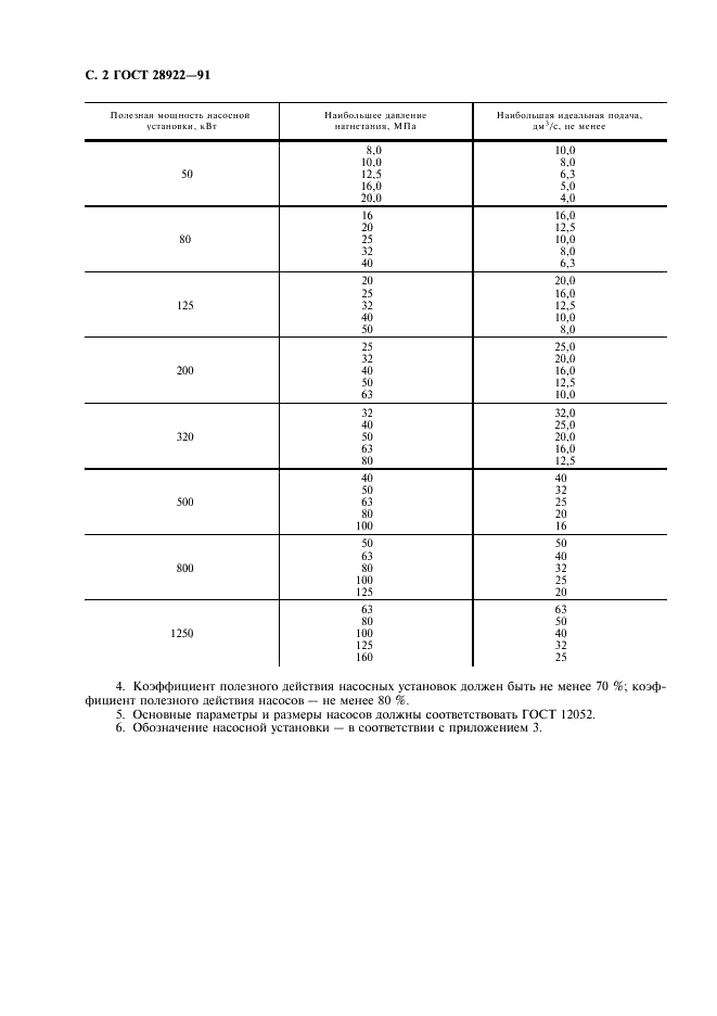 ГОСТ 28922-91 Установки насосные передвижные нефтепромысловые. Типы и основные параметры (фото 3 из 7)