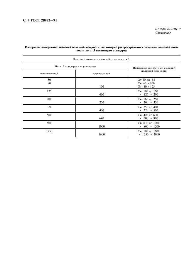 ГОСТ 28922-91 Установки насосные передвижные нефтепромысловые. Типы и основные параметры (фото 5 из 7)