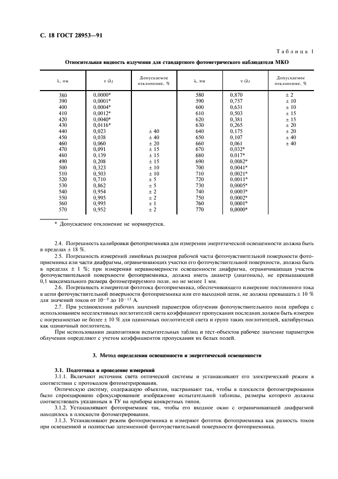 ГОСТ 28953-91 Приборы фоточувствительные с переносом заряда. Методы измерения параметров (фото 19 из 31)