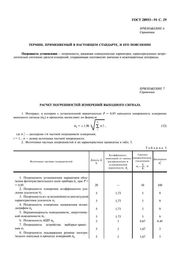 ГОСТ 28953-91 Приборы фоточувствительные с переносом заряда. Методы измерения параметров (фото 30 из 31)