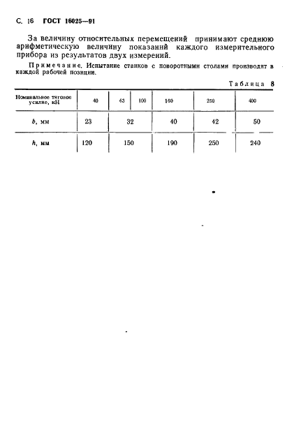 ГОСТ 16025-91 Полуавтоматы протяжные вертикальные. Основные параметры и размеры. Нормы точности и жесткости (фото 17 из 25)