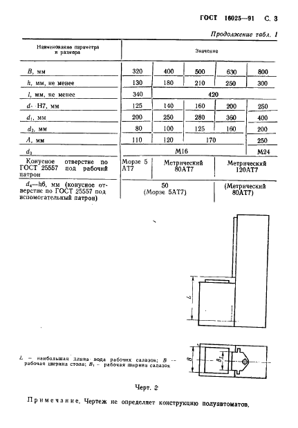 ГОСТ 16025-91 Полуавтоматы протяжные вертикальные. Основные параметры и размеры. Нормы точности и жесткости (фото 4 из 25)