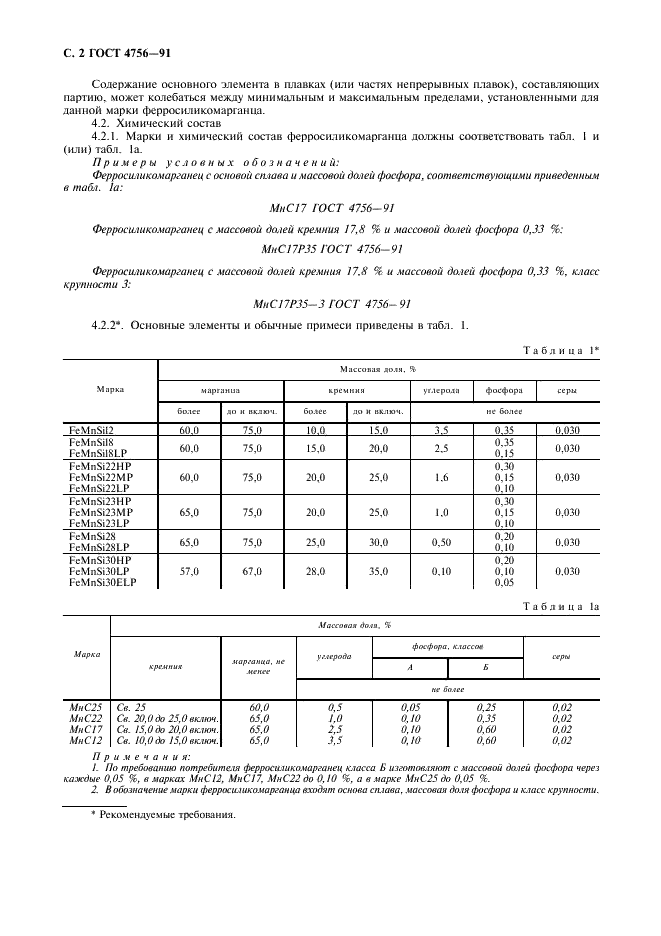 ГОСТ 4756-91 Ферросиликомарганец. Технические требования и условия поставки (фото 3 из 7)