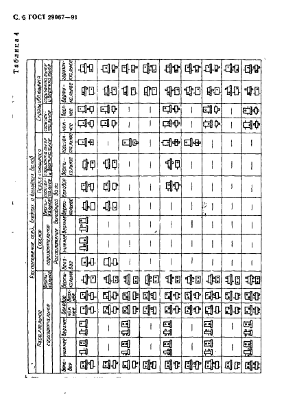 ГОСТ 29067-91 Редукторы и мотор-редукторы. Классификация (фото 7 из 19)