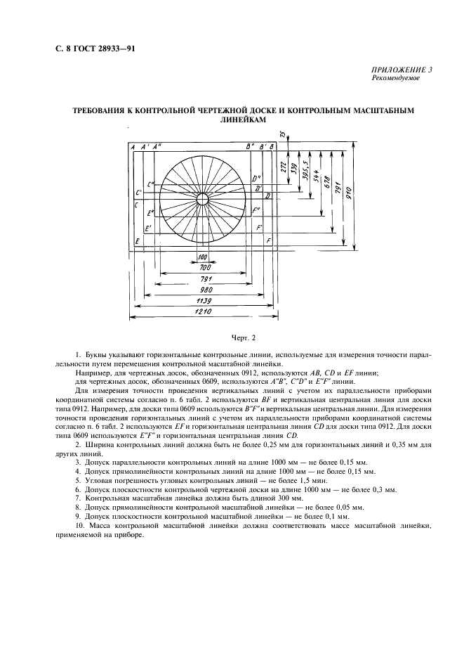 ГОСТ 28933-91 Приборы чертежные. Общие технические требования и методы испытаний (фото 9 из 11)