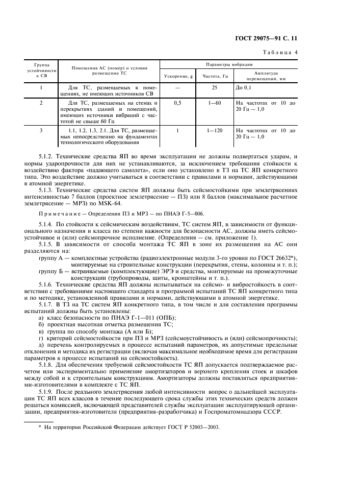 ГОСТ 29075-91 Системы ядерного приборостроения для атомных станций. Общие требования (фото 12 из 23)