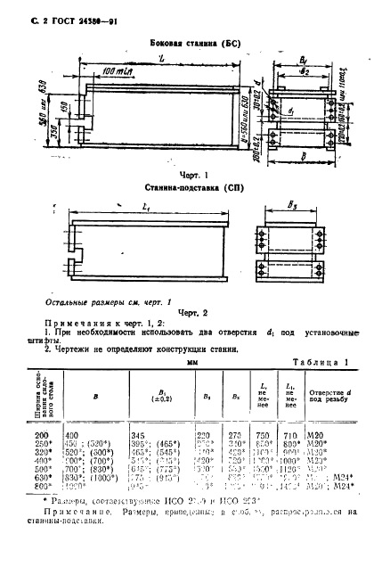 ГОСТ 24380-91 Станины агрегатных станков. Основные размеры. Нормы точности (фото 3 из 11)