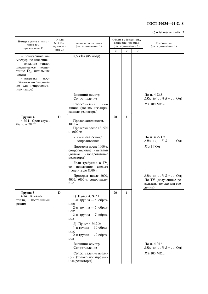 ГОСТ 29034-91 Постоянные резисторы для электронной аппаратуры. Часть 5. Групповые технические условия на постоянные прецизионные резисторы (фото 9 из 12)