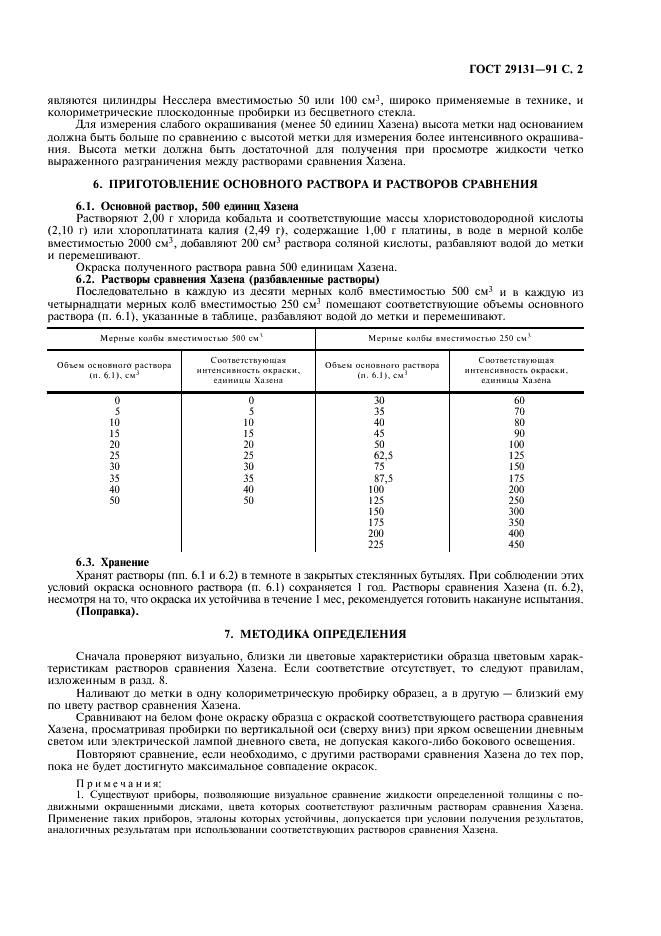 ГОСТ 29131-91 Продукты жидкие химические. Метод измерения цвета в единицах Хазена (платино-кобальтовая шкала) (фото 3 из 4)