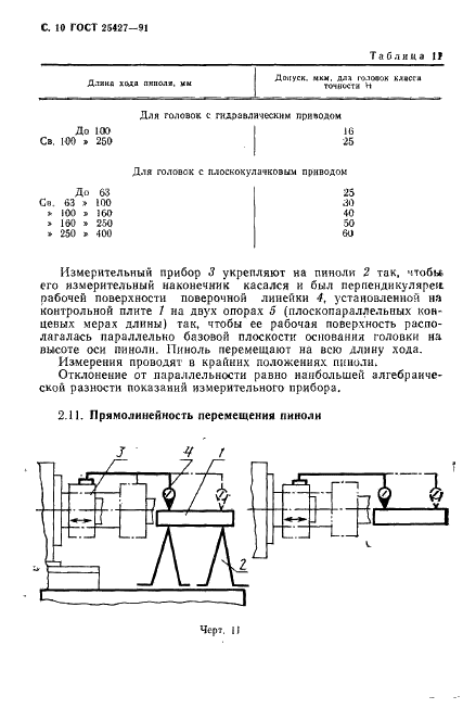 ГОСТ 25427-91 Головки силовые с выдвижной пинолью агрегатных станков. Основные размеры. Нормы точности (фото 11 из 15)