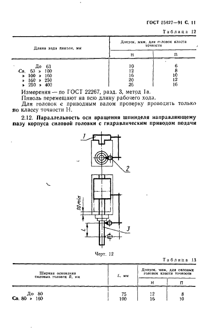 ГОСТ 25427-91 Головки силовые с выдвижной пинолью агрегатных станков. Основные размеры. Нормы точности (фото 12 из 15)