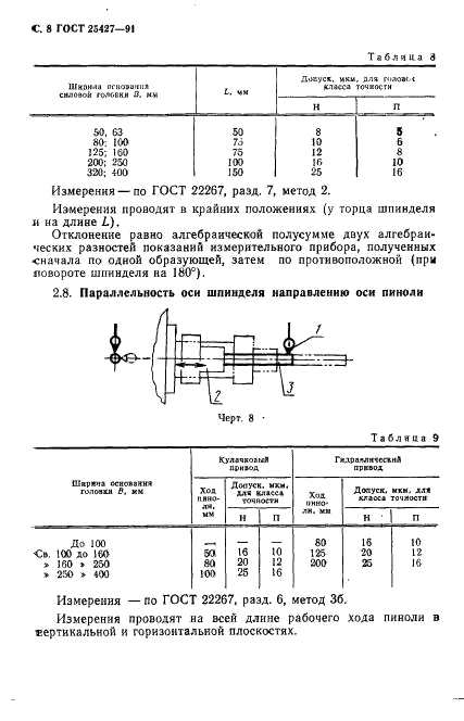ГОСТ 25427-91 Головки силовые с выдвижной пинолью агрегатных станков. Основные размеры. Нормы точности (фото 9 из 15)