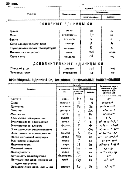 ГОСТ 1180-91 Аноды цинковые. Технические условия (фото 11 из 11)