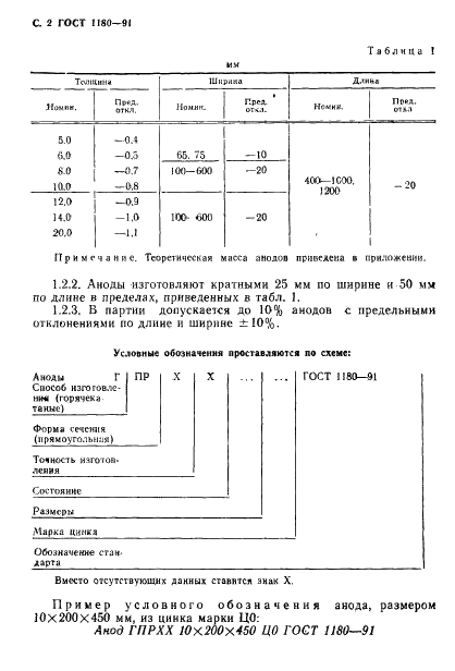 ГОСТ 1180-91 Аноды цинковые. Технические условия (фото 3 из 11)
